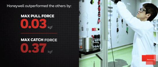 霍尼韦尔honeywell灯,霍尼韦尔honeywell视频