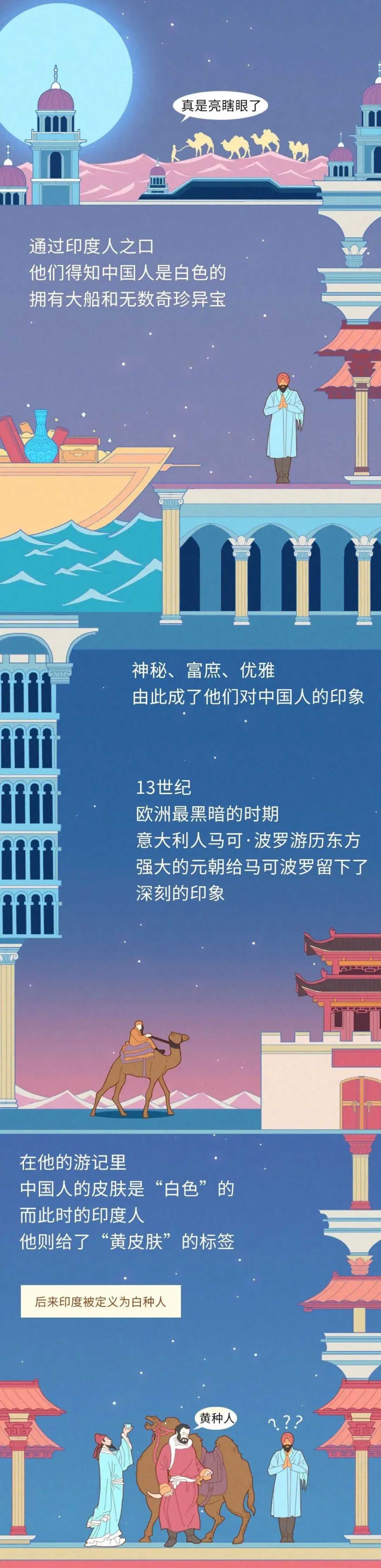 中国人不是黄皮肤为什么叫黄种人,为什么皮肤不黄被称为黄种人