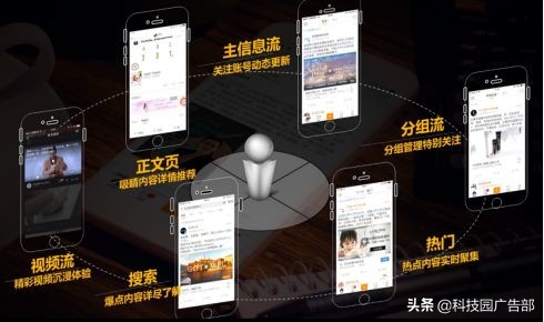 信息流广告投放和运营哪个有前途,信息流广告爆款分析