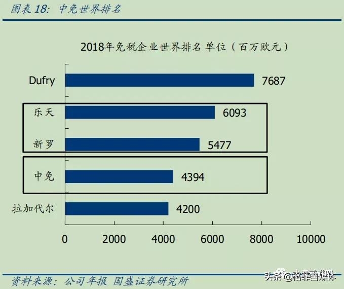中国国旅免税版,中国国旅旅游公司靠谱吗