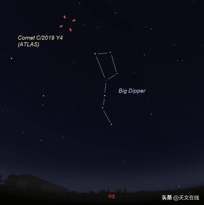 太过耀眼：“世纪彗星”ATLAS疑似解体，它能否顺利“路过”地球