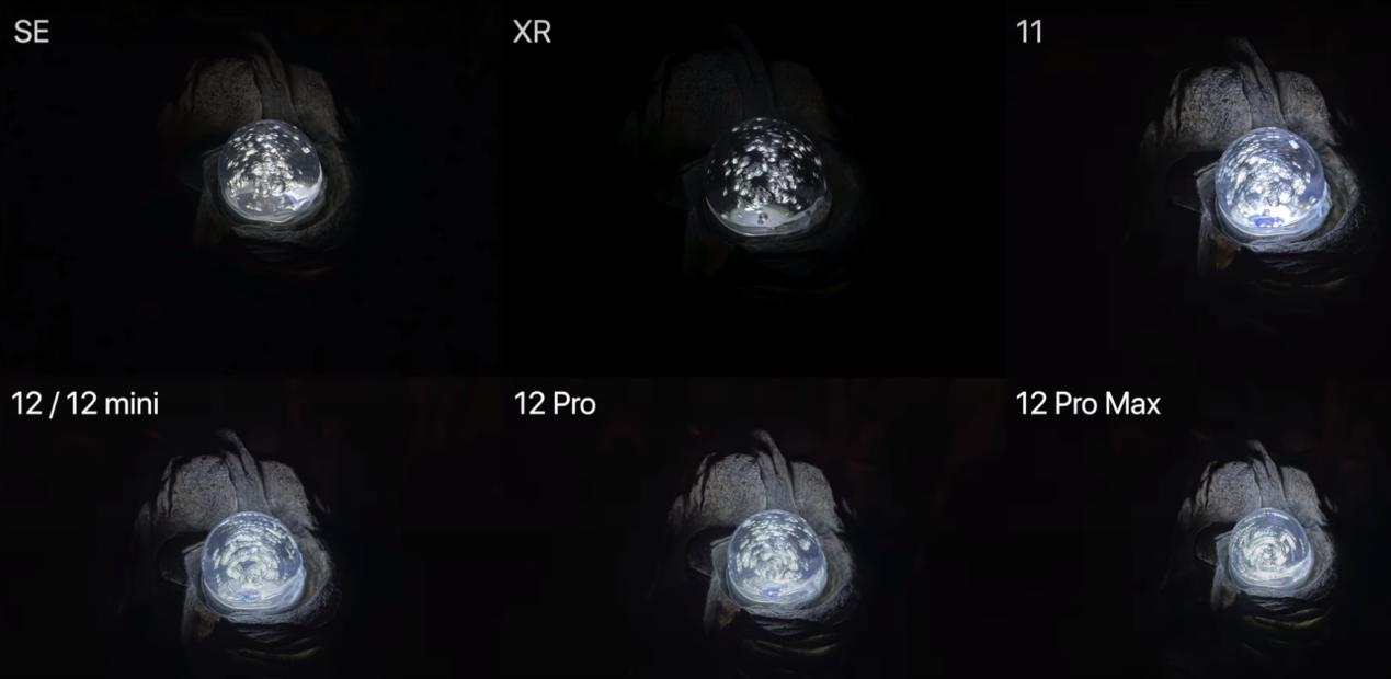苹果7续航对比iphone12mini,iphone6s对比iphone7