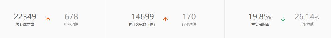 大牌代工厂冬季男装,大牌代工男装衣服