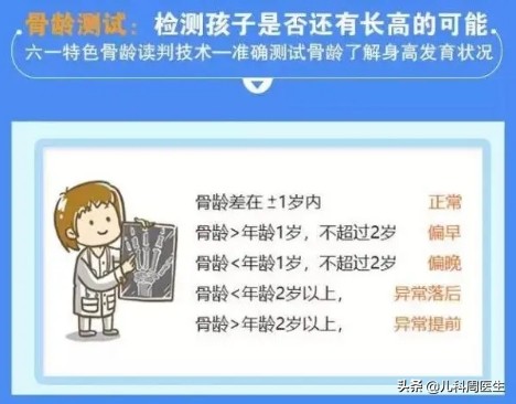谁说身高都是父母遗传决定？医生：春天做好这4件事，一样能长高