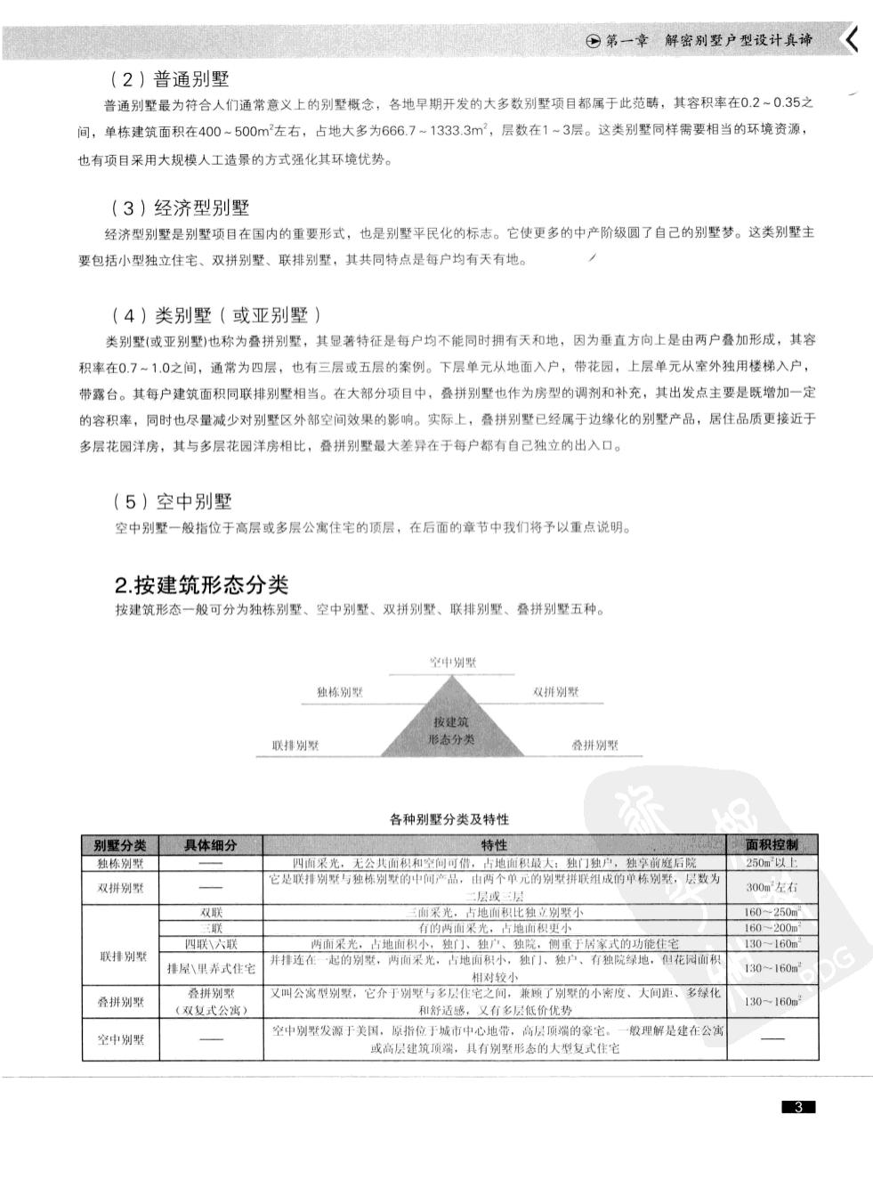 中国顶级别墅设计师,中国顶尖别墅设计