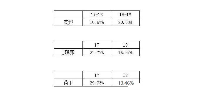 半神深度分析心得,半神1-40集完整版解说