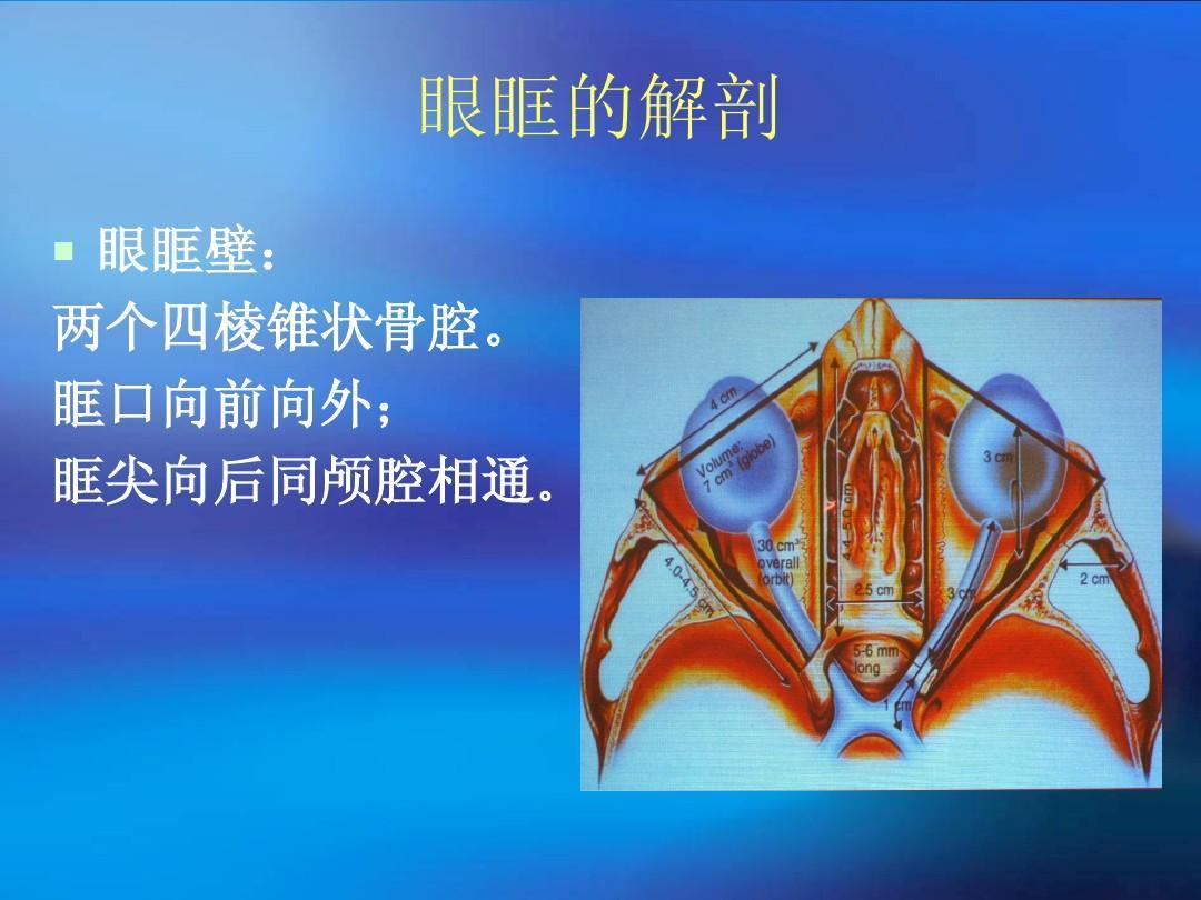 眼眶骨折后什么情况需要复查,眼眶骨折只能从ct上看出来吗