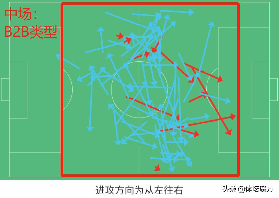 赵旭日亚洲杯完整视频,大焦点赵旭日