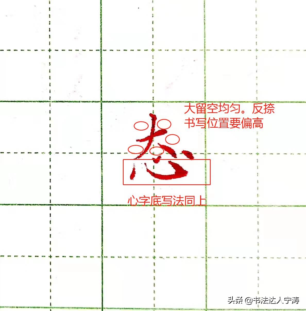 字体结构书写技巧合集,让字正确书写教程