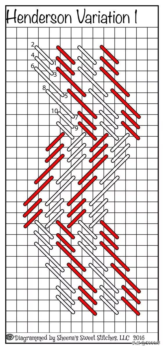 绣十字绣鞋垫的教程,十字绣绣字教程