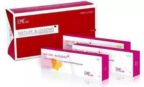 玻尿酸品牌大起底！你用的玻尿酸正规吗？