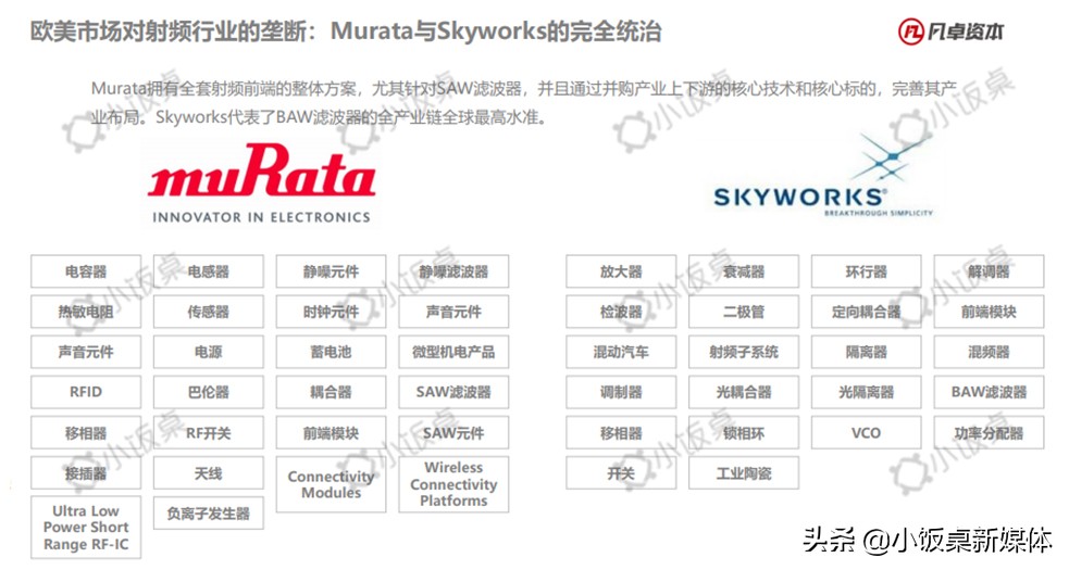 国产5g芯片最新进展情况,国产5g芯片横空出世