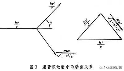 要不是他的推辞，中国获得诺奖要提前30年，他夯实了光的粒子性