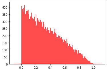 python100个内置函数详解,导入python内置的随机模块