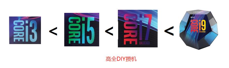 英特尔i7-12700k和i5-12600k差距,英特尔酷睿i3i5i7i9有什么差距