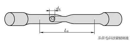 金属材料的基础知识答案,金属材料的力学性能标准