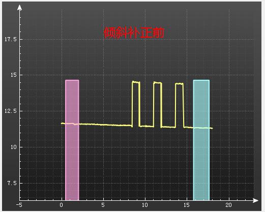 博智慧达激光焊缝跟踪系统,博智慧达激光
