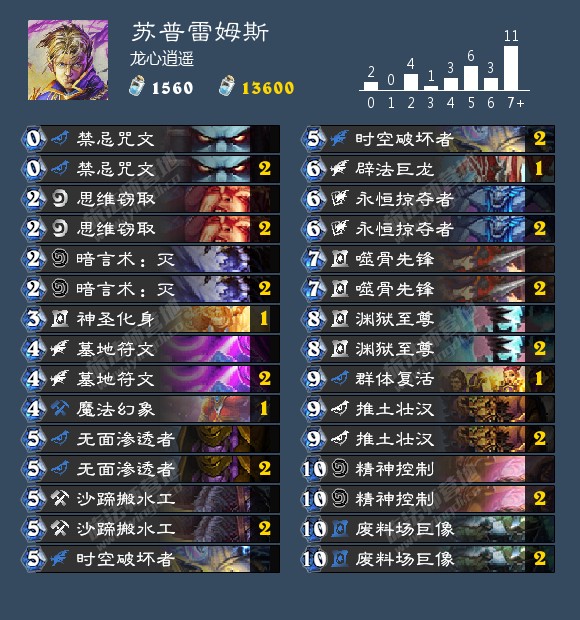 炉石传说新版本牧师卡牌,炉石传说冒险模式佣兵之书牧师