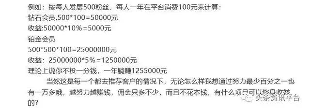 两天发展437个会员,药直购平台的“两级返佣”制度竟如此神奇?