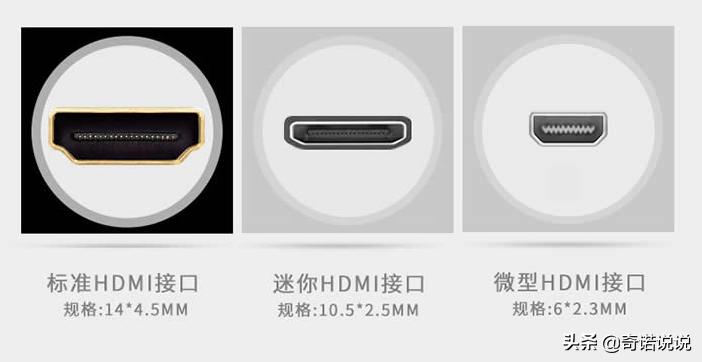 电脑组装之显示器的优选干货分享,五千预算组装电脑加显示器
