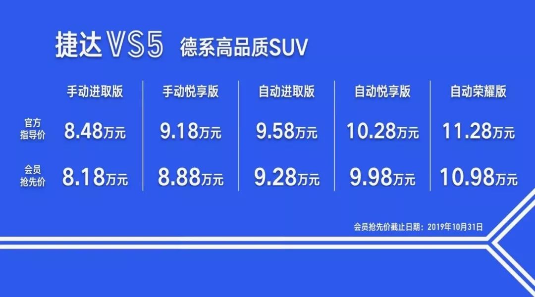 濡備綍鐢ㄥソ寰俊姝ユ暟,鎬庝箞鏍蜂娇鐢ㄥ井淇℃鏁拌蛋寰楀揩