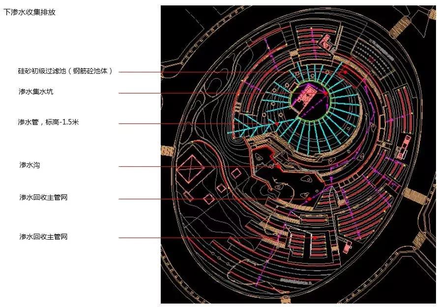 两江悦来生态城,重庆市两江悦来生态城