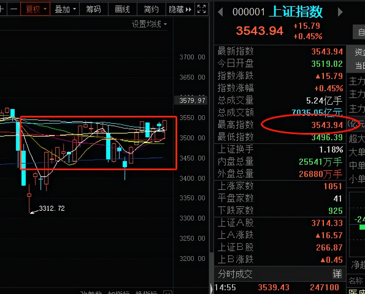 资源股有哪些,资源股赛道股