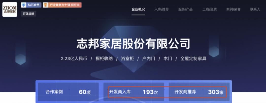 志邦家装合作模式,志邦合作的家居品牌