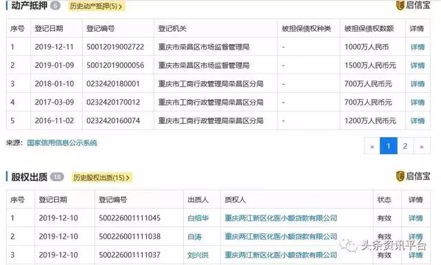 两天发展437个会员，药直购平台的“两级返佣”制度竟如此神奇？
