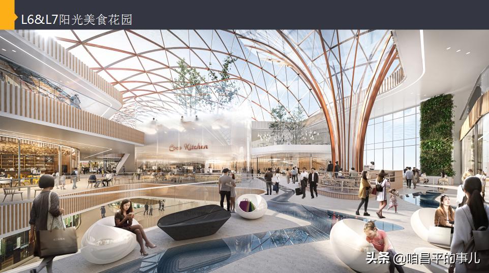 广州沙河附近购物中心,北京昌平沙河在建商业综合体