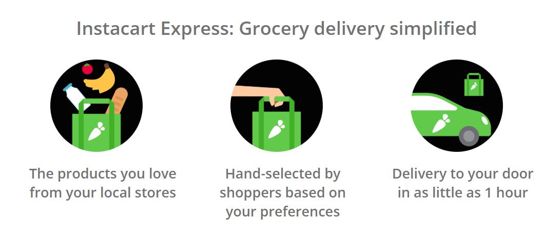 美团在美国多少钱一单,美团在美国上市成功了吗