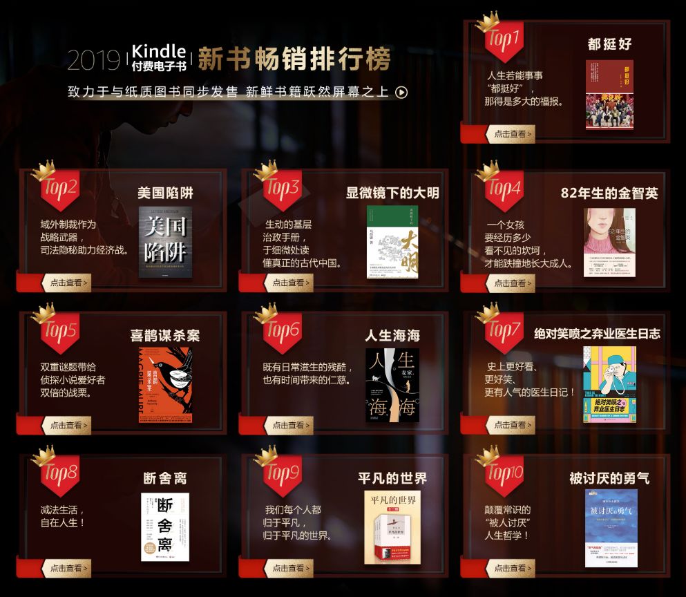 图书排行榜2018前十名亚马逊,亚马逊公布2022年十佳图书榜单