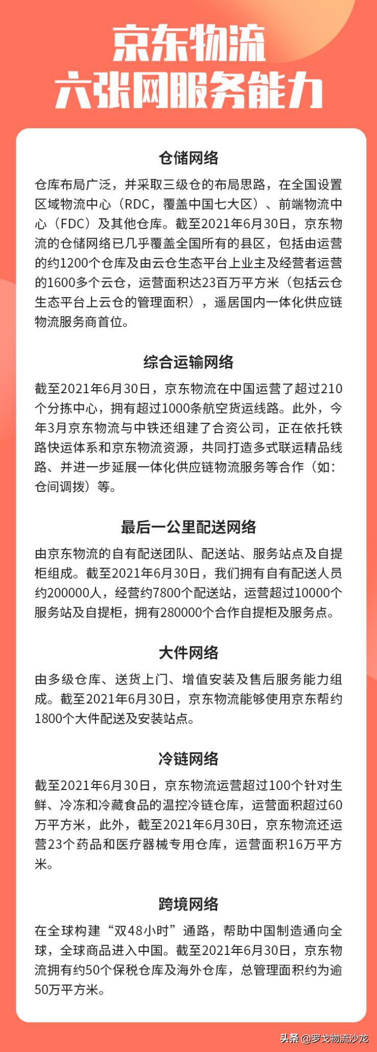 顺丰极兔京东快递,顺丰京东极兔物流哪个轻松