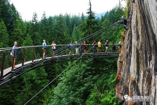 加拿大旅游全攻略,加拿大欧洲旅游购物