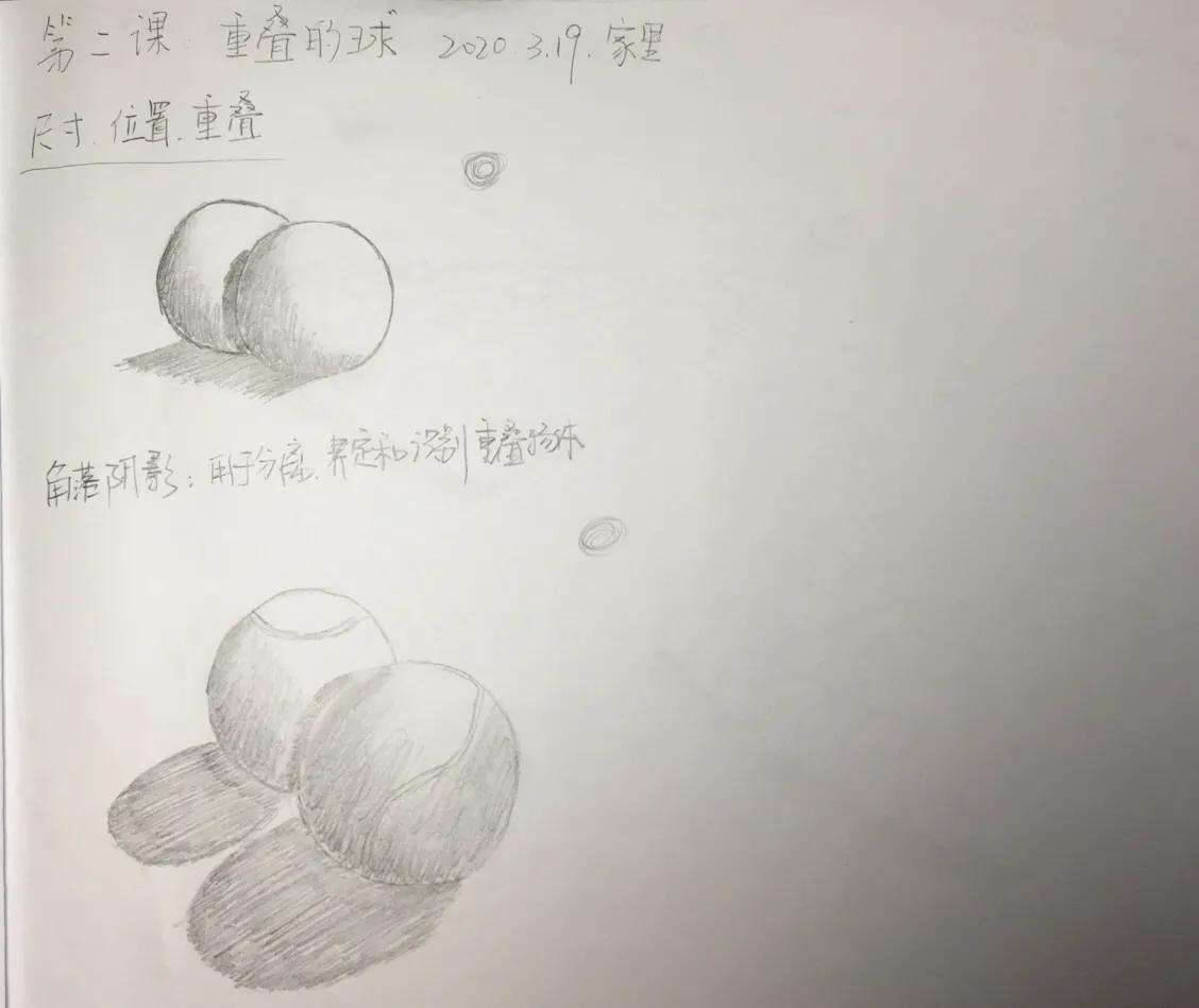 30天内学会画画,30天学会绘画有用么