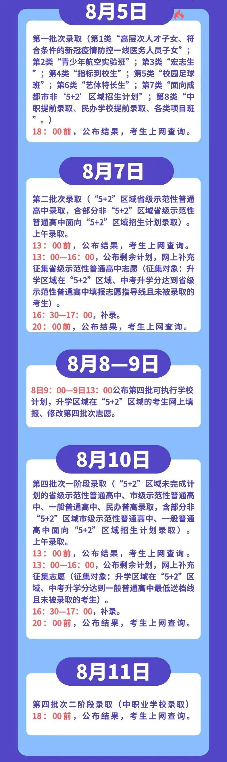 2021中考第四批各校分数,石室北湖中考2021分数线
