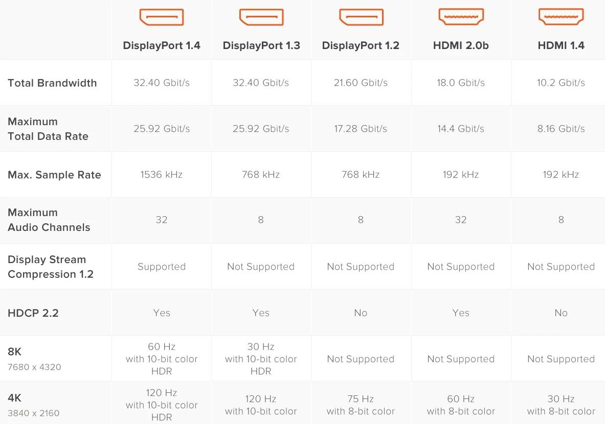 2023双11显示器选购指南,双11显示器推荐24.5寸