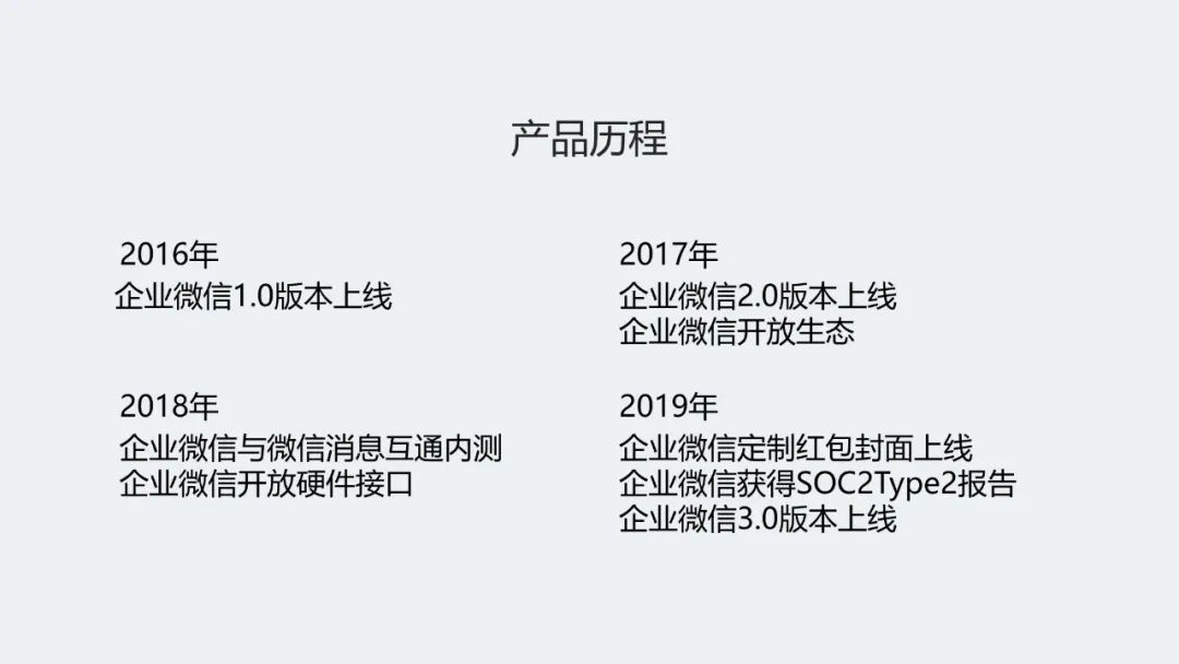 企业微信里怎么做在线编辑ppt,企业微信如何制作ppt
