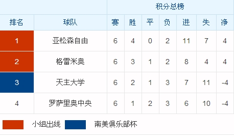 今日巴甲稳单推荐,巴甲比分预测推荐今日