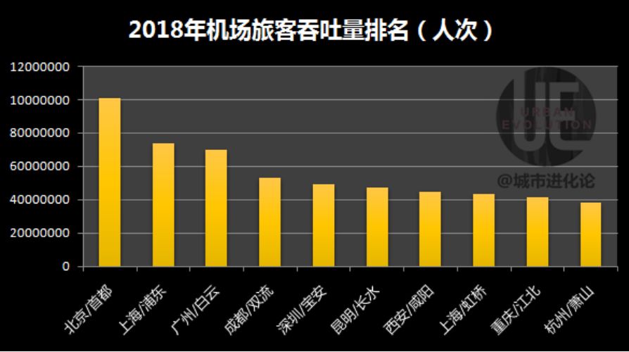 感谢老铁送来的飞机原视频,感谢老铁送的飞机原视频
