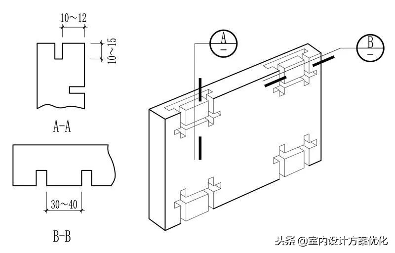 块料柱面施工工艺,墙面施工工艺做法