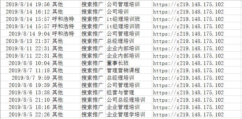 如何提高竞价成功率,如何快速知道竞价爆量