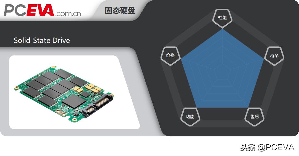 喜大普奔双十一,喜大普奔买手机靠谱吗