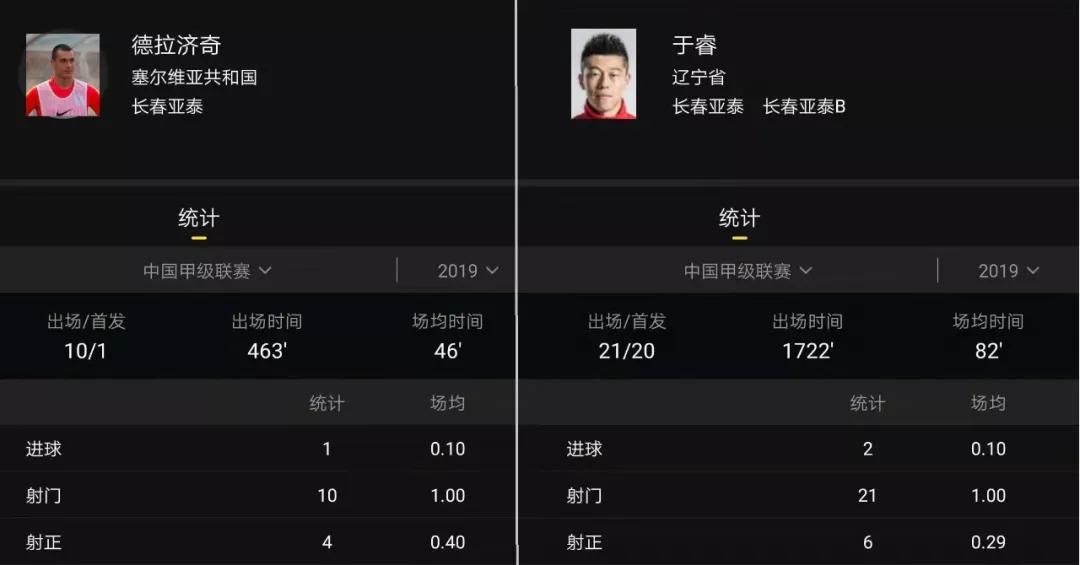 十宗罪后续选了谁,十宗罪都被判了多久