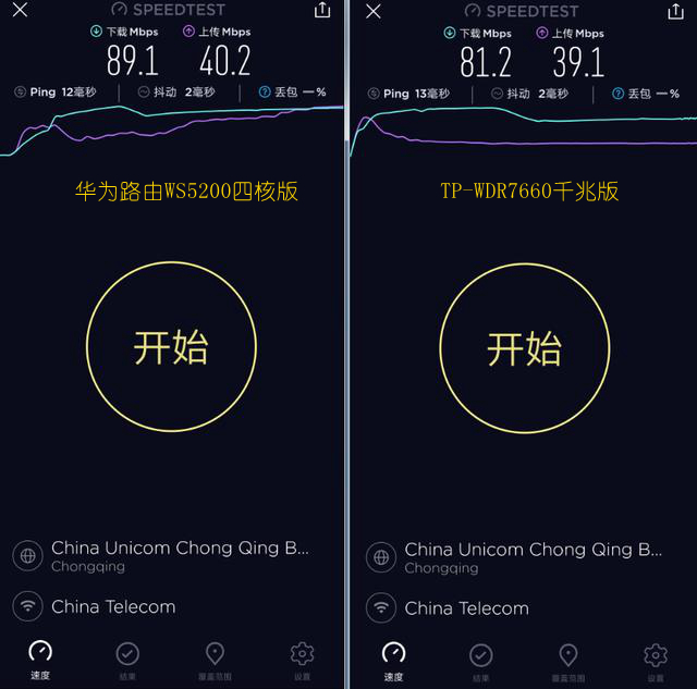 华为路由器ws5200,华为路由器ws5200ws6500哪个好