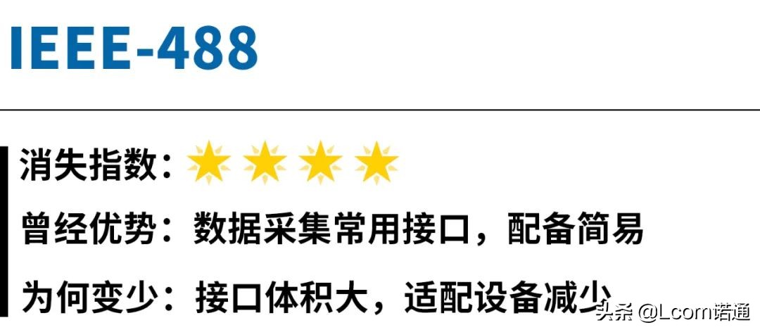 电脑里有多余的接口,电脑各种接口在哪里