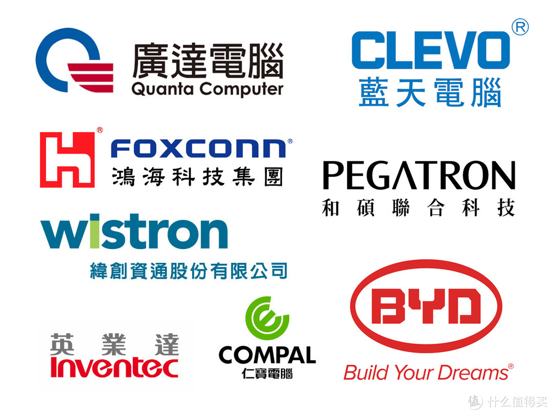 笔记本电脑选购建议及推荐,业内人才知道的好东西