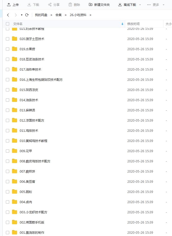 想去摆摊创业的说说,有一起创业摆摊的吗