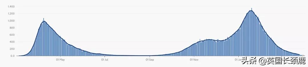 英航恢复中国哪些航班,英航恢复伦敦香港直飞