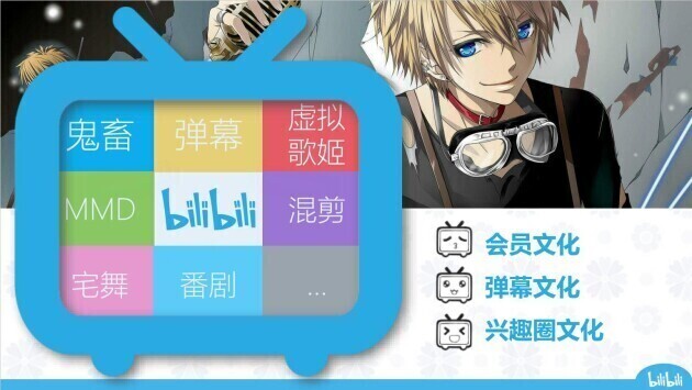 b站怎么开通广告投放,b站怎么开通广告推荐